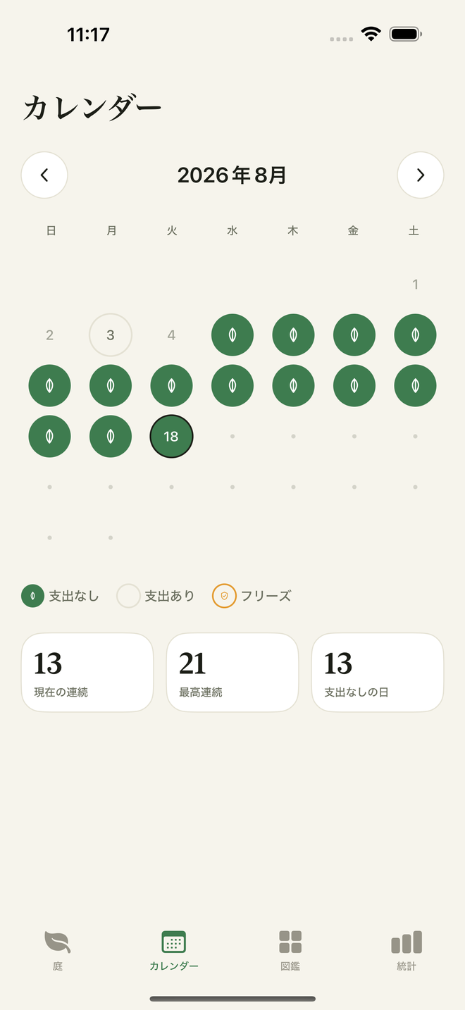 カレンダー画面 — 無支出の日が埋まった様子